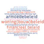 Wordcloud met de meest voorkomende onderzoeksthema's van 2025
